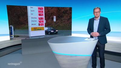 Nordmagazin - Land und Leute