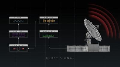 Mysteriöse Erscheinungen - UFOs auf der Spur: Folge 4