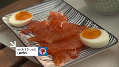 ntv Service: Folge 87: Thema u.a.: Hinweise zu Lebensmitteln, die bei Hitze schnell verderben