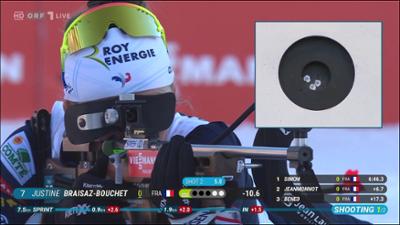 Biathlon Weltcup: Biathlon-Weltcup der Damen