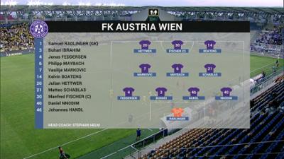 Conference League Quali: Beitar Jerusalem - FK Austria Wien: Fußball: Conference League