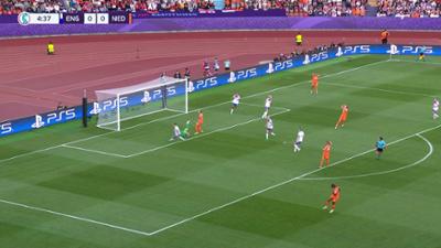 England - Niederlande (Highlights): UEFA EURO 2025