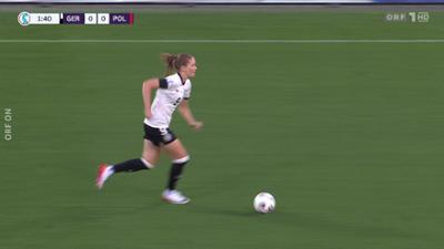 EURO 2025: Deutschland - Polen (Highlights): UEFA EURO 2025