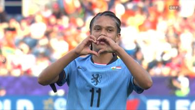 EURO 2025: Wales - Niederlande (Gruppe D), Highlights: UEFA EURO 2025