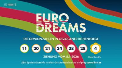 Eurodreams