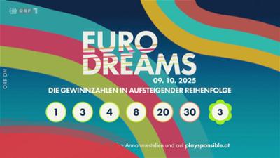 Eurodreams