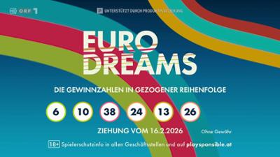 Eurodreams