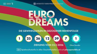 Eurodreams