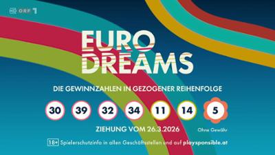 Eurodreams