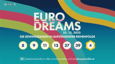 Eurodreams