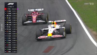 Formel 1
