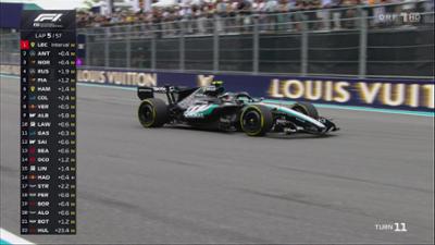 Formel 1