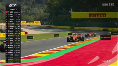 Formel 1