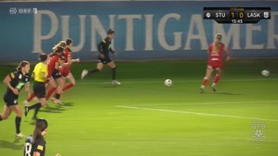 Fußball am Sonntag