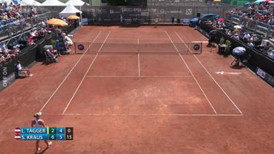 Highlights: Tennis: Ladies Open Amstetten
