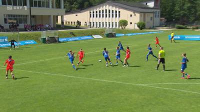 Highlights: Fußball: Schüler- und Schülerinnenliga