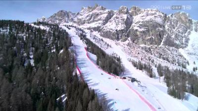 Olympia 2026: Olympia Milano Cortina 2026