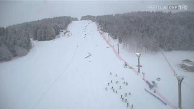 Olympia 2026: Olympia Milano Cortina 2026