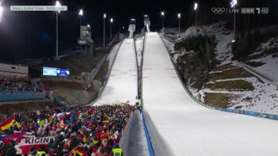 Olympia 2026: Olympia Milano Cortina 2026