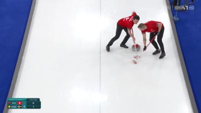 Olympia 2026: Olympia Milano Cortina 2026