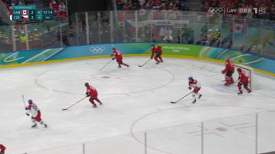 Olympia 2026: Olympia Milano Cortina 2026