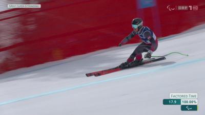 Paralympics 2026: Paralympics Milano Cortina 2026