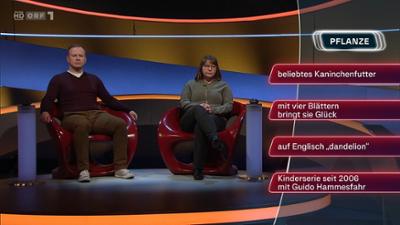 Q1 Ein Hinweis ist falsch: Quizshow