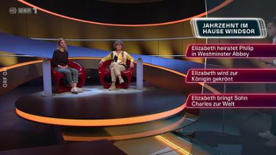Q1 Ein Hinweis ist falsch: Quizshow