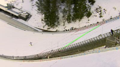 Skisprung-Weltcup der Herren