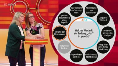 Smart10 - Das Quiz mit den zehn Möglichkeiten: Quizshow