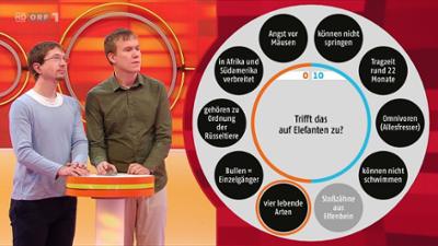 Smart10 - Das Quiz mit den zehn Möglichkeiten: Quizshow