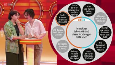 Smart10 - Das Quiz mit den zehn Möglichkeiten: Quizshow