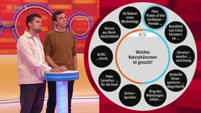 Smart10 - Das Quiz mit den zehn Möglichkeiten: Quizshow