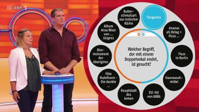 Smart10 - Das Quiz mit den zehn Möglichkeiten: Quizshow