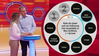 Smart10 - Das Quiz mit den zehn Möglichkeiten: Quizshow