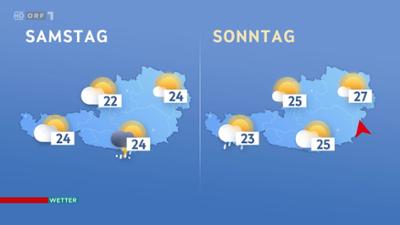 Wetter: ORF 1