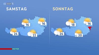 Wetter: ORF 1