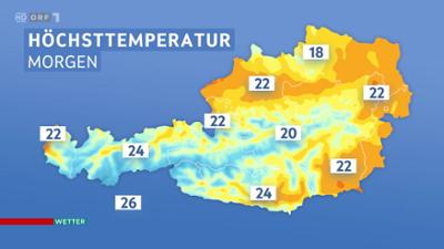 Wetter: ORF 1
