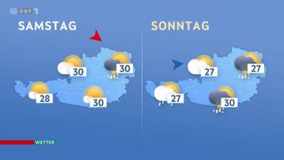 Wetter: ORF 1