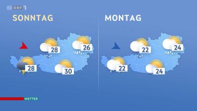 Wetter: ORF 1