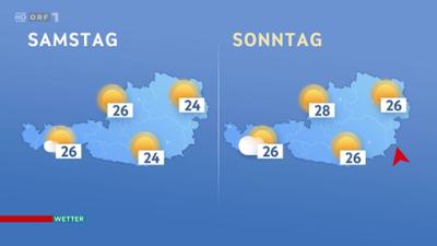Wetter: ORF 1