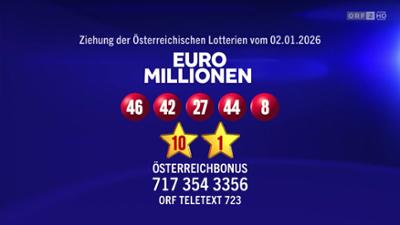 Euromillionen