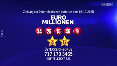 Euromillionen