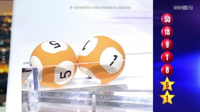 Euromillionen