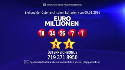 Euromillionen