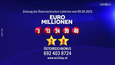 Euromillionen