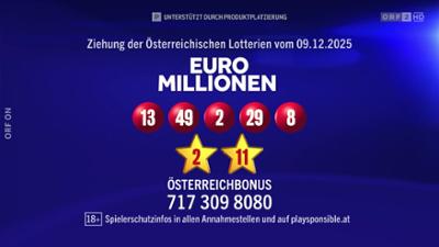 Euromillionen