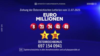 Euromillionen
