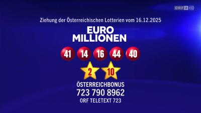 Euromillionen