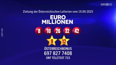 Euromillionen